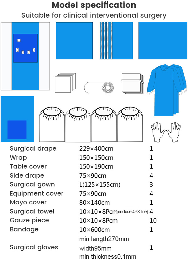 Disposable Intervention Pack