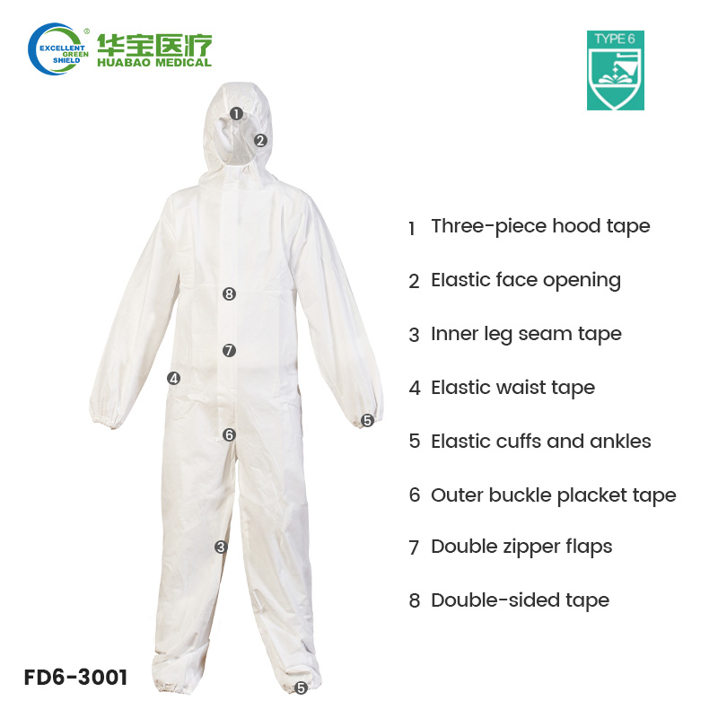 FD6-3001 Hooded Protective Coverall